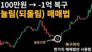 코린이시절 100만원으로 -1억 복구하고 꾸준한 수익 가져다준 눌림 매매법 공개합니다.