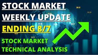 STOCK MARKET WEEKLY UPDATE | SP 500 Technical Analysis | SPY TA | QQQ TA