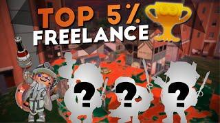 Salmon Run Big Run - Top 5% Scores in Freelance [Inkblot Art Academy]