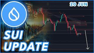 URGENT SUI UPDATE! (SUI PRICE PREDICTION & UPDATE)