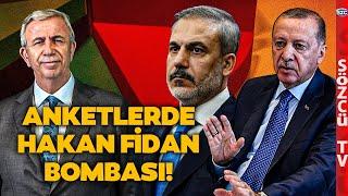 Cumhurbaşkanlığı Anketinde Hakan Fidan Sürprizi! O İsmi Geçti! Erdoğan ve Mansur Yavaş...