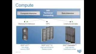 SGI Update from HPC User Forum