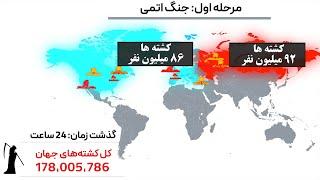 شبیه سازی جنگ جهانی اتمی - روسیه در برابر ناتو و امریکا