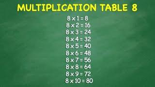 Multiplication Table 8