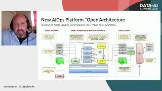 Effective AIOps with Open Source Software in a Week