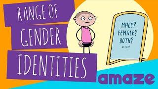 Range of Gender Identities