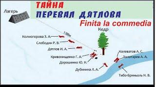 Перевал Дятлова Факты Вещдоки Дедукция