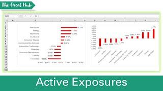 How To Graph Active Exposures Of A Fund In Excel - The Excel Hub