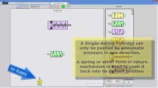 Pneumatics Simulator Lesson 1