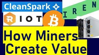 How Do Bitcoin Miners Create Value? Flow Chart: Why It Makes Sense to Fund Operations Via Dilution!