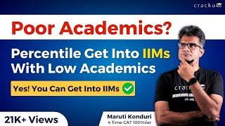 Poor Academics: IIM possible? | How to get into IIMs with Low Academics? | By Maruti Sir