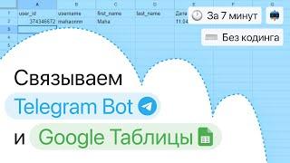 Интегрируем Google таблицы в Telegram бот