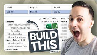 How to Build a PivotTable Profit & Loss in Excel