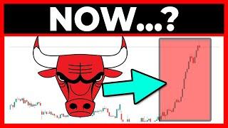 Stock Market Crash... CANCELLED?  Jan 14