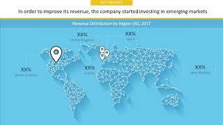 SONATA SOFTWARE LIMITED  Company Profile and Tech Intelligence Report, 2018