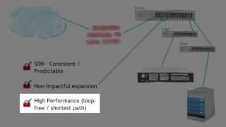 Building a network that is "security baseline (ATO)" friendly