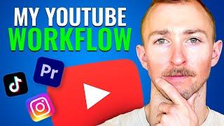 How to Make Your First YouTube Video (START to FINISH)