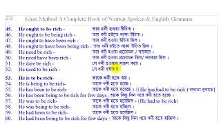 Khan Method English Learning   Sub + am  is  are  was  were   other auxiliary verbs + Rich