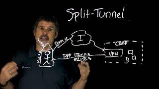 VPN Split Tunneling: The Benefits and Risks