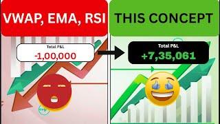 Secret Smart Money Concepts + Order Blocks + Volume Profile + VWAP | Complete Trading Strategy