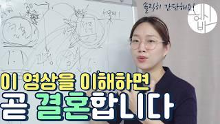 이 영상을 이해하면 곧 애인이 생깁니다 [ft.결혼한 사람들은 전부 지나간 과정]