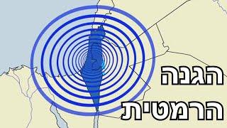 הגנת לייזר לישראל | מגן אור