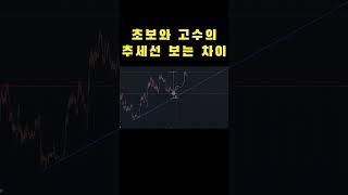 초보와 고수의 추세선 보는 차이