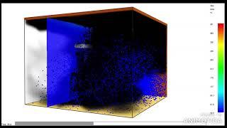 Performance design for ESFR sprinkler in warehouse fire