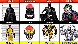 Batman vs Wolverine: Battle of the Dark Knight and the Lone Wolf