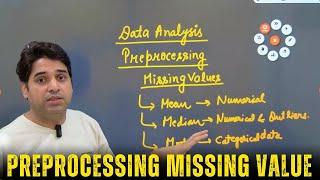 What is missing Value in Data Analysis? | Interview Questions | Learnomate Technologies |