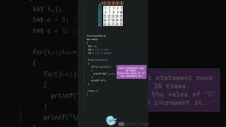 Number pattern programs in less than 60 seconds #shorts #patternshorts #shortsfeed #softethics