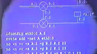 DEF CON 8 - Ian Vitek - IP-spoofing and source routing connections with Linux 2.0.X