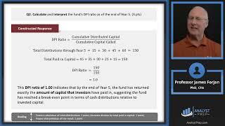 Private Market Pathways - Constructed Response Set - Silverstone Partners CFA® Level III
