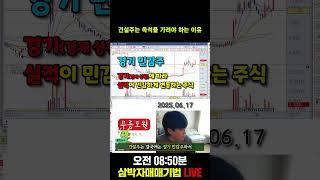 건설주는 옥석을 가려야 하는 이유 #short