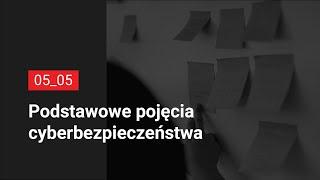 Podstawowe pojęcia Cyberbezpieczeństwa