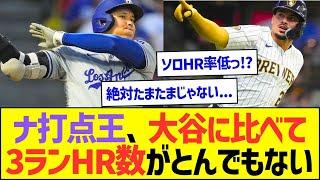 ナリーグ打点王、大谷翔平に比べて3ランHR数がとんでもないww【プロ野球なんJ反応】