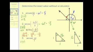 Evaluating Expressions Involving Inverse Cosecant, Inverse Secant, and Inverse Cotangent