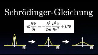 Die Schrödinger Gleichung EINFACH erklärt! (Physik)