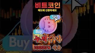 업비트 아무 코인으로 10000%의 수익 내는 법