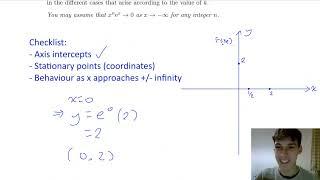 STEP Support Programme Foundation Assignment 22 (2015 STEP 1 Q1)