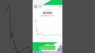 Google tokens launch #adityafinancialinsights #trading #google #crypto #web3 #trading #ytshorts#like