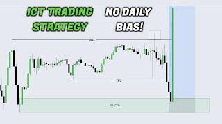 Simple ICT Trading Strategy That Works Without Daily Bias!