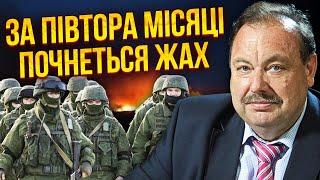 ГУДКОВ: Я отримав СЕКРЕТНІ ДАНІ З КРЕМЛЯ! 800 тис. росіян зайдуть в Україну. Їх потягнуть із Москви