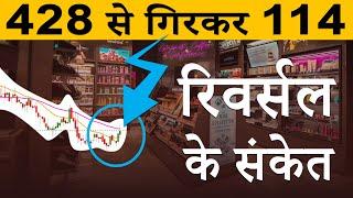 BEST INTERNET STOCKS | MOST CORRECTED STOCKS | NYKAA SHARE LATEST NEWS | NYKAA SHARE PRICE TARGET