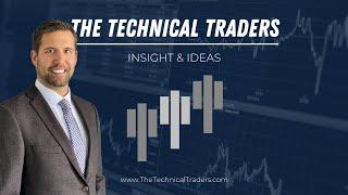 What to Expect This Week for Stocks & Gold