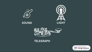 Fundamentals of Understanding and Writing Morse Codes