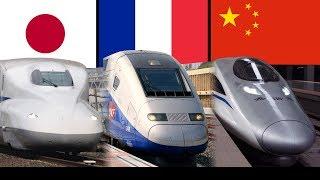 Top 11 Countries with Fastest Operating Speed Trains