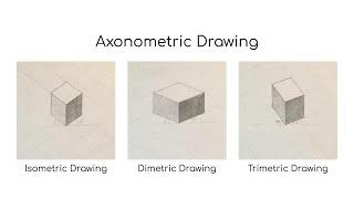 How to draw Axonometirc Drawing, Part 1