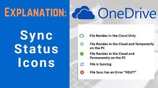 OneDrive Sync Status Icon Explanation