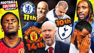 Which Premier League Teams Are In TROUBLE? | FCM Podcast #45